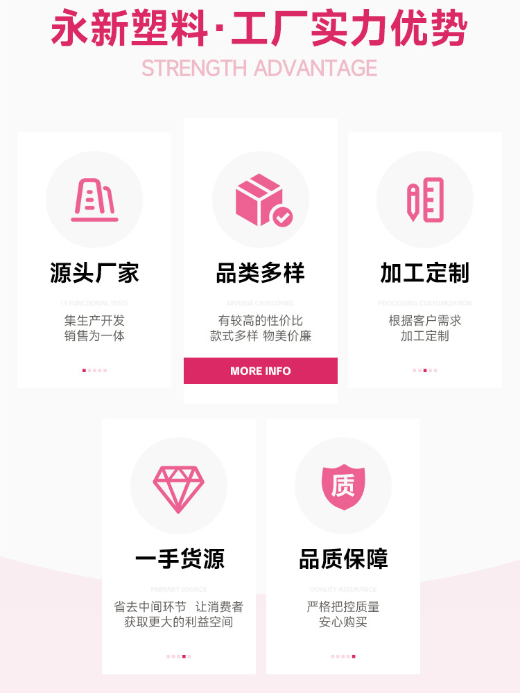 首页-揭阳市永新塑料有限公司-2_05