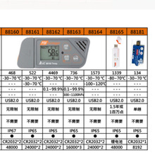 台湾衡欣冷藏车集装箱温湿度计记录仪AZ88163/88164/88165/88181