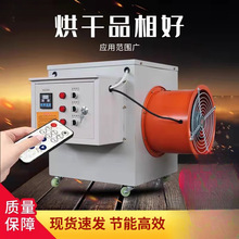 ������əC���I�ú��ș����l��ɷ������Bֳ���r���Iů�L�C�O��