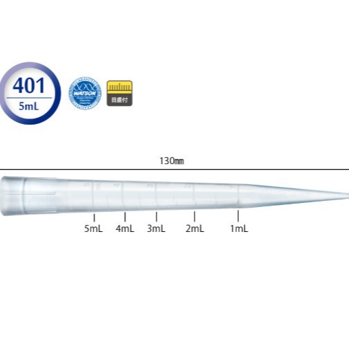 WATSON深江化成110-804C 1000 μL / 1200 μL 移液器吸头
