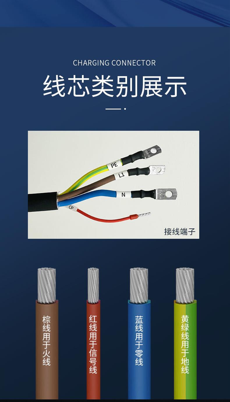 Design charging gun for cross-border car charging stations, new energy vehicle accessories, charging connector, slow charging