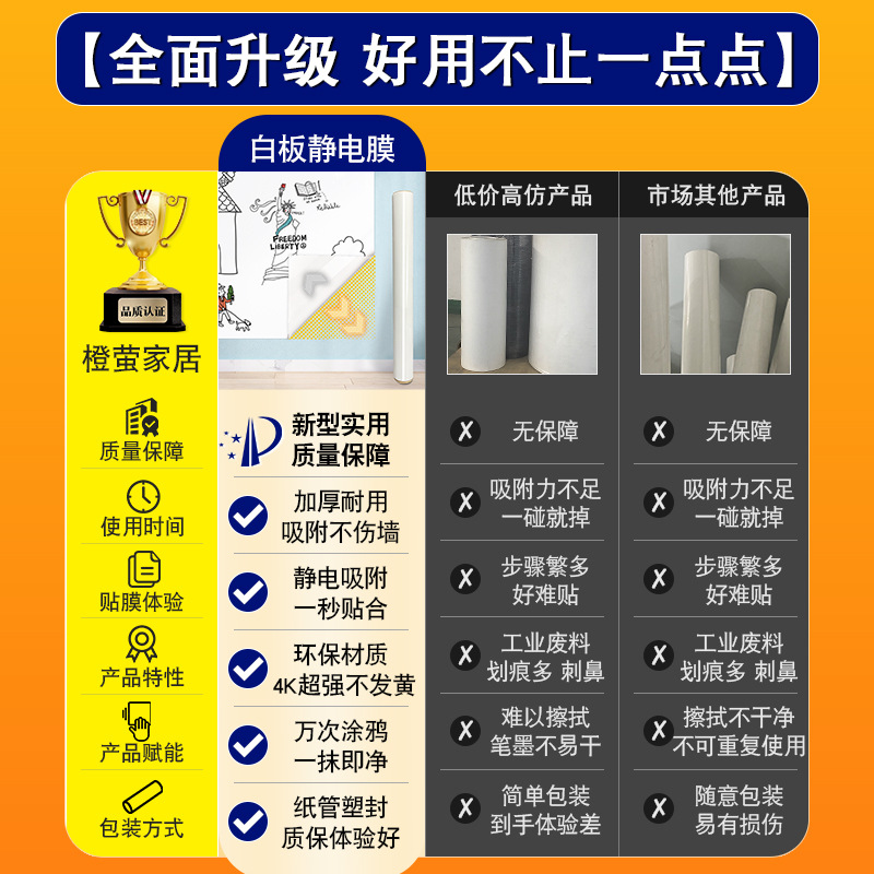 白板贴功能区800