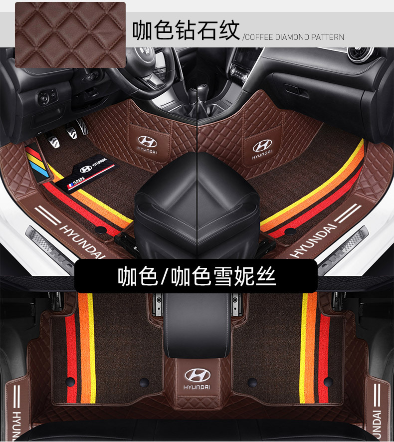 20 Beijing Leading Langting x35 Famous Figure Yuedong x25 New Tucson Special Full Encircled Car Mat