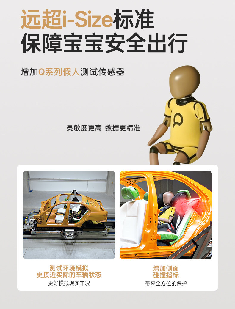 Kangaroo Dad Star Road Child Safety Seat Car-Mounted Baby Rotating Seat for Ages 0-4-7-12 with Safety Certification