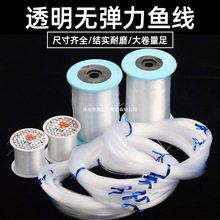 ͸���o�����~�� �ֹ������Kˮ���������p�@��ָ�����������~�z�K