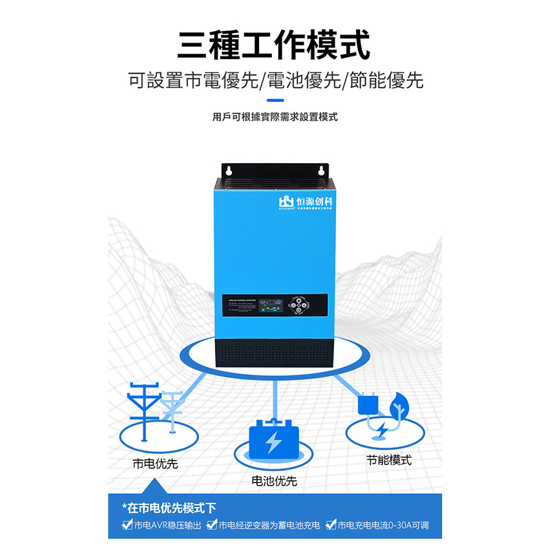 EE.UU. estándar 110 / 220V Taiwán 6kw inversor solar todo en uno anticorrente 5kw fuera de la red control inverso