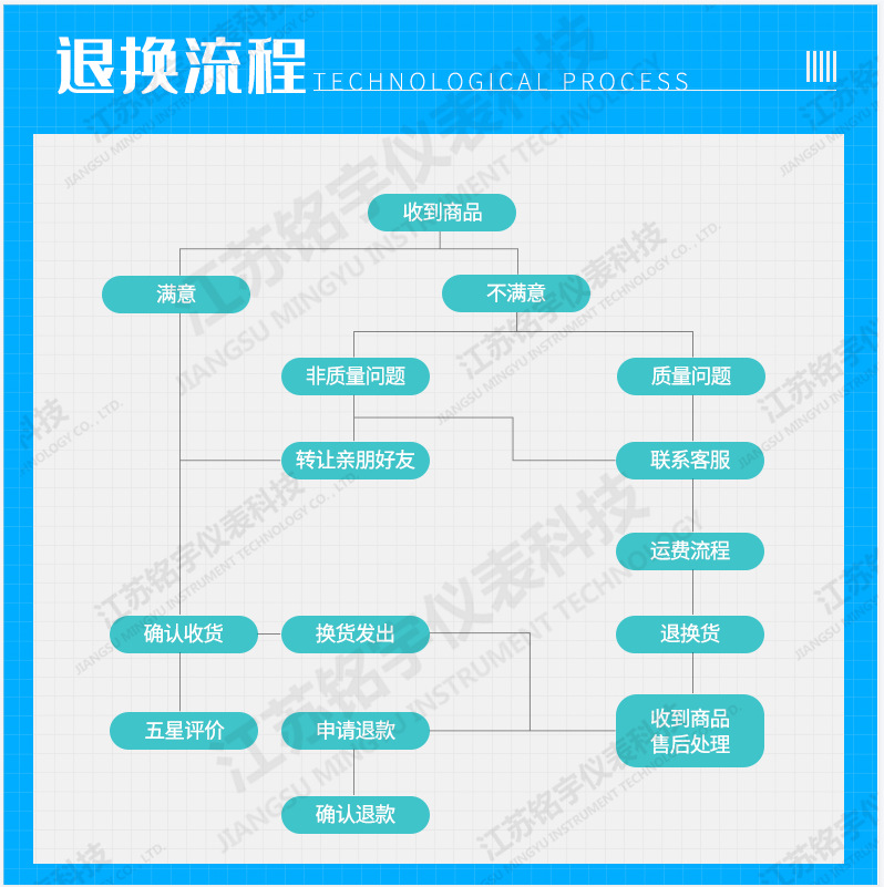 微信图片_20211216152719