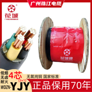 �V���齭��|WDZN-YJY3&times;10+1&times;6ƽ�����~���˟o�u�͟��ͻ���ȼ��