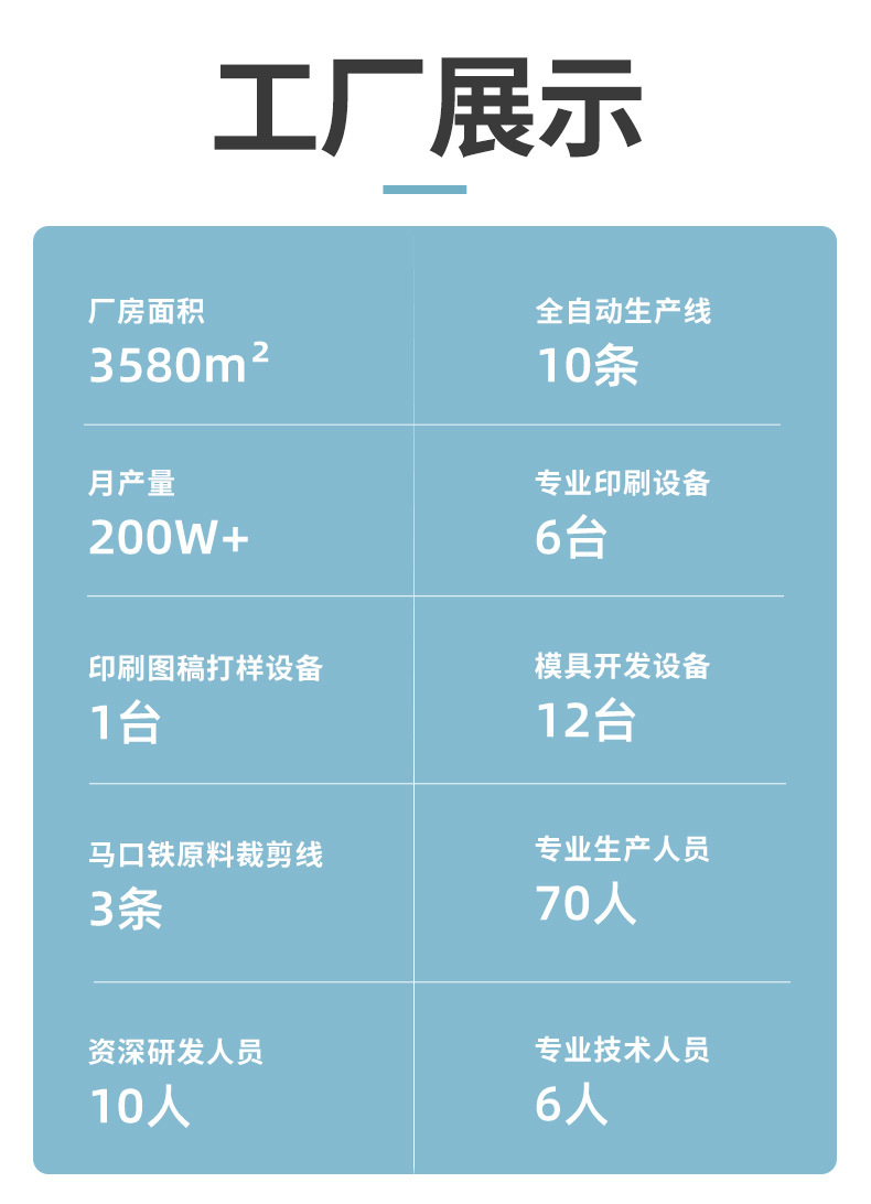 元宝盒产品详情页_17