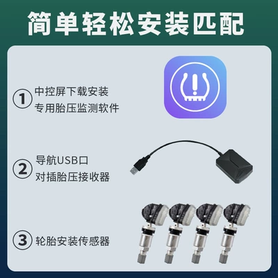 Car Safety, Tire pressure monitoring system