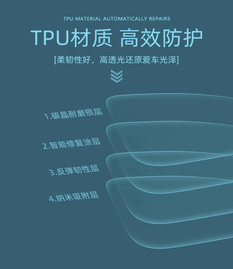 Suitable for 22-24 Toyota Lingfang/Weisha Interior Protective Film Central Control Film Navigation Screen Tempered Film Modification