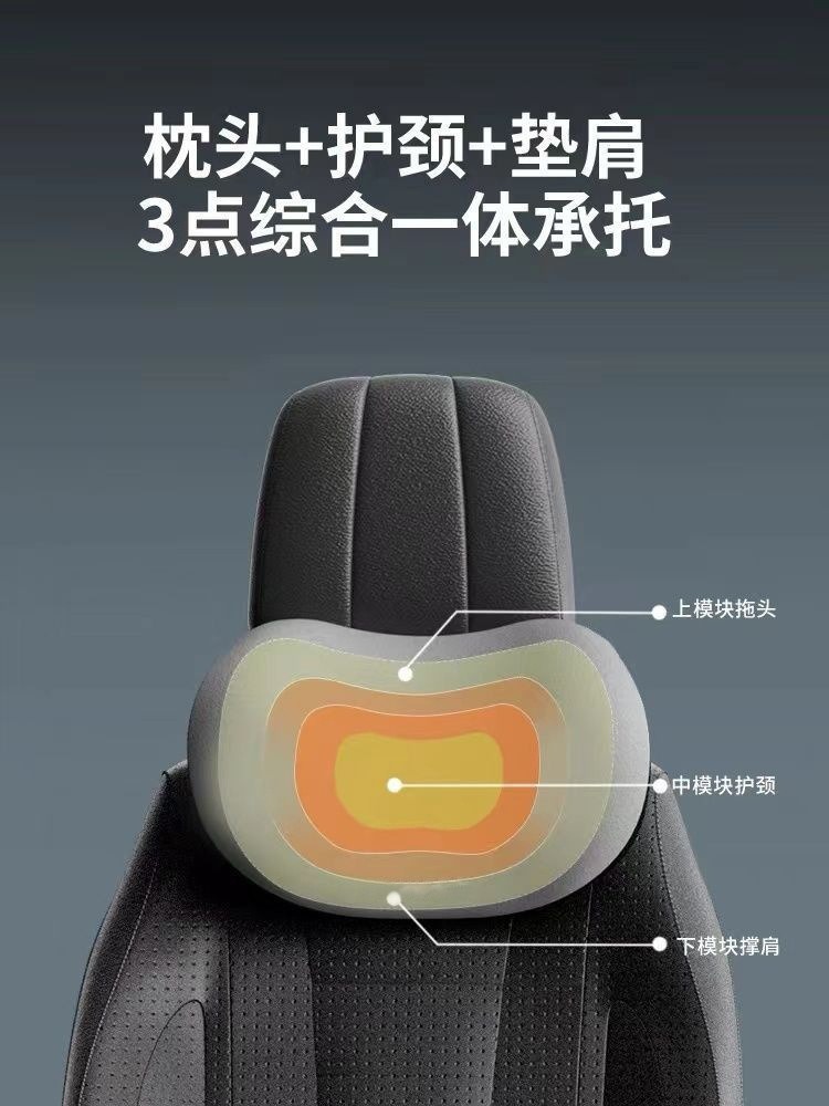 New Car Headrest and Lumbar Support Set, In-Car Driver's Seat Memory Foam Lumbar Support, Car Pillow, Neck Pillow
