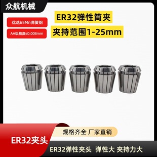 AA��ER32Ͳ�A��̙C���S�A�ߏ��Ԕ��ص���AA���A�^ER32 1-25mm