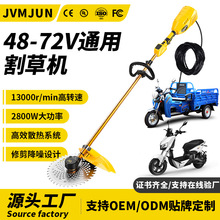 ���ø�ݙC���ƿ܇ͨ�ô�ݙC�@�ֳ������������ո�C��ƺ���ݙC