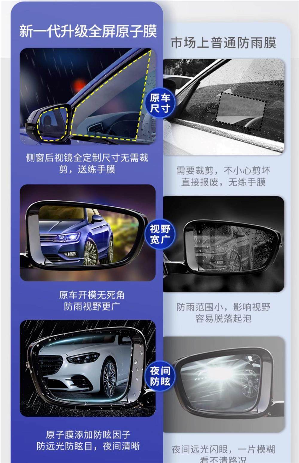 Car Rearview Mirror Rain-Proof Film, Reversing Mirror, Car Window Waterproof Film, Rain-Proof Gadget for Car Mirrors in Rainy Days