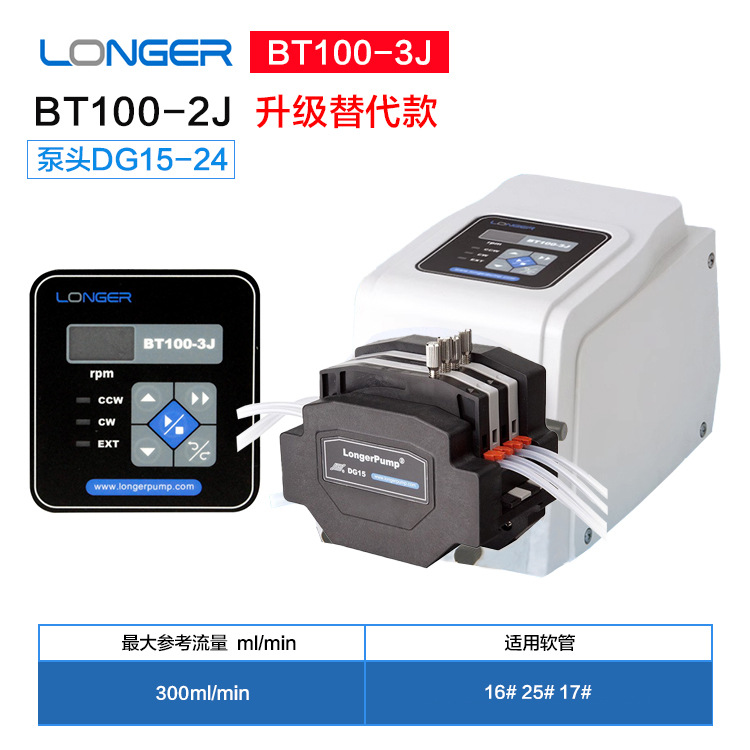 Bt100-3j+dg15-24 dual channel
