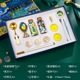 other product image