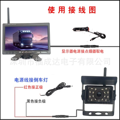 image system semi-trailer truck: Car display