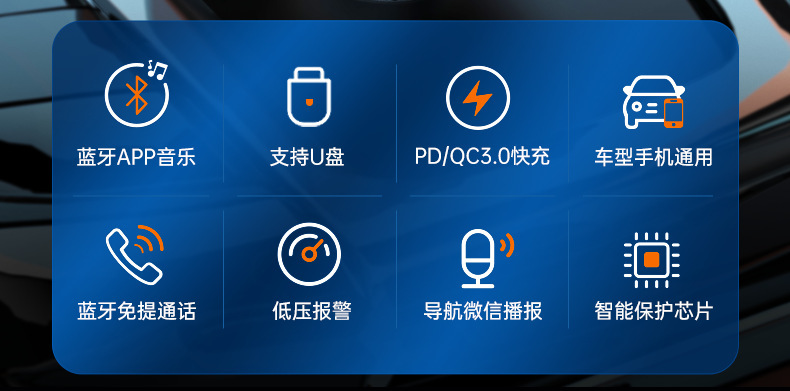 Bc91 Fast Charging 36W Car Mp3 Player USB Flash Drive Lossless Hifi Music Dual Pd Car Bluetooth Fm Transmitter