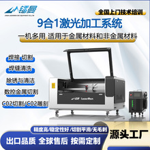 ���ٷǽ��ٲ���һ�C���ü����и��̺��әC��ϴһ�w�C�����O��