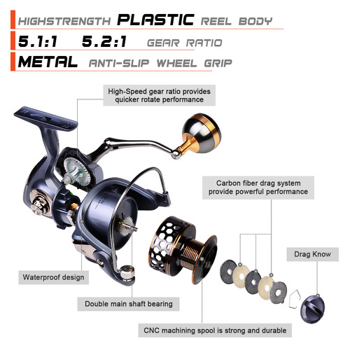 All-metal line cup fishing reel, metal rocker arm lure, spinning wheel, rod reel, fishing reel, anchor fish long-distance casting reel wholesale