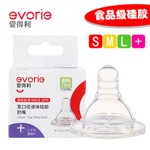 �۵������쌒�ڏ�Һ�w���z����SML�A��ʮ�ֿ׆΂����bB61-SML+