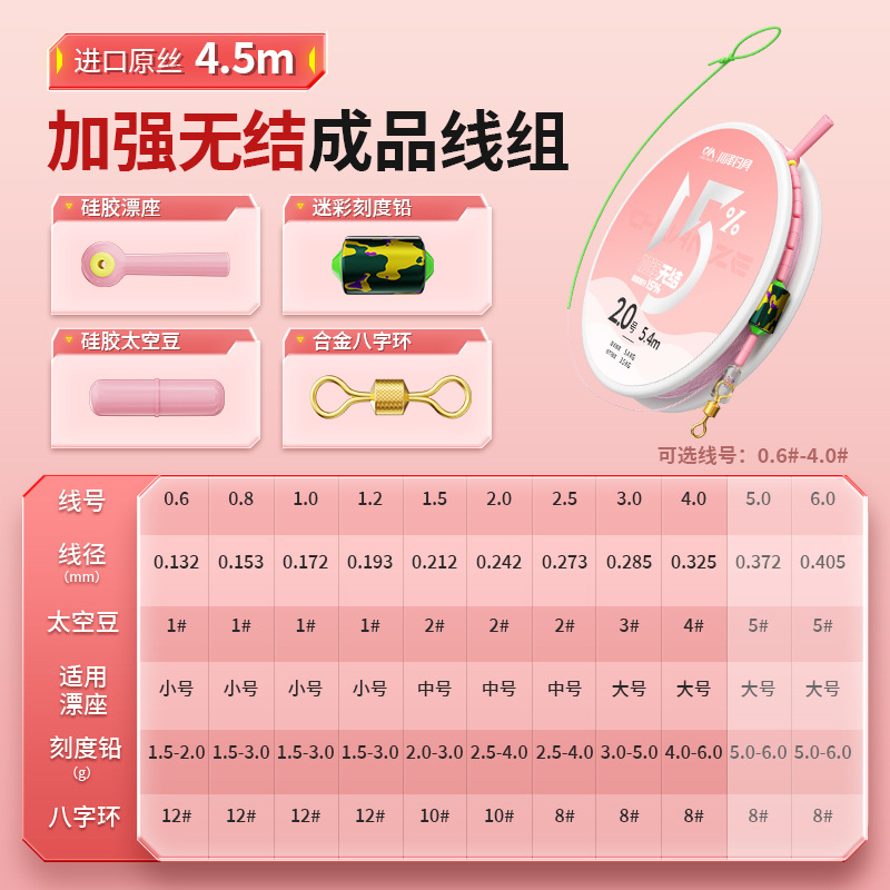 Reinforcing knotless group 4.5 m