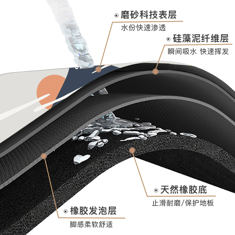 Alfombra de piso de baño de barro de diatomeas suave dibujos animados lindo boca de inodoro alfombra de piso absorbente inodoro estera antideslizante de secado rápido