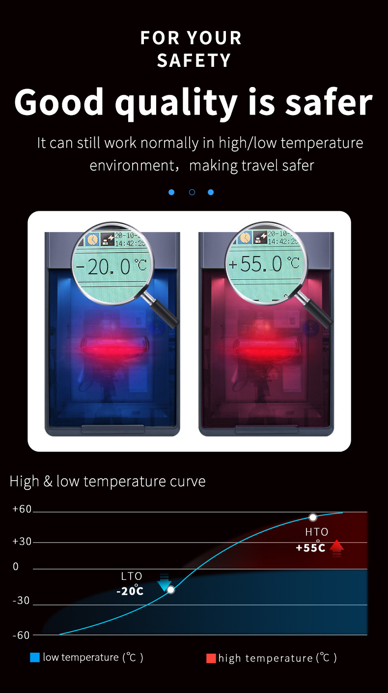 Motorcycle Helmet Warning Light Helmet Light Bicycle Night Running Tail Light Riding Flash Rechargeable Magnetic LED Light