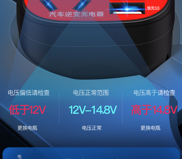 Multifunctional 12V24V to 220V Car Inverter Converter for Cars and Trucks, Socket-Type Mobile Phone Charger