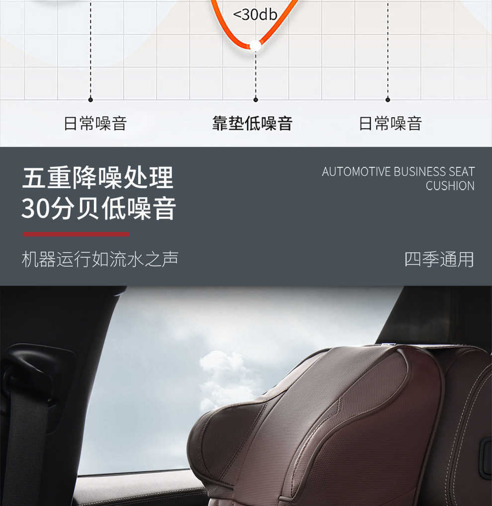 Car Massage Headrest Neck Pillow Lumbar Pillow Car Pillow Lumbar Pillow Cushion Lumbar Cushion Memory Foam Lumbar Pillow