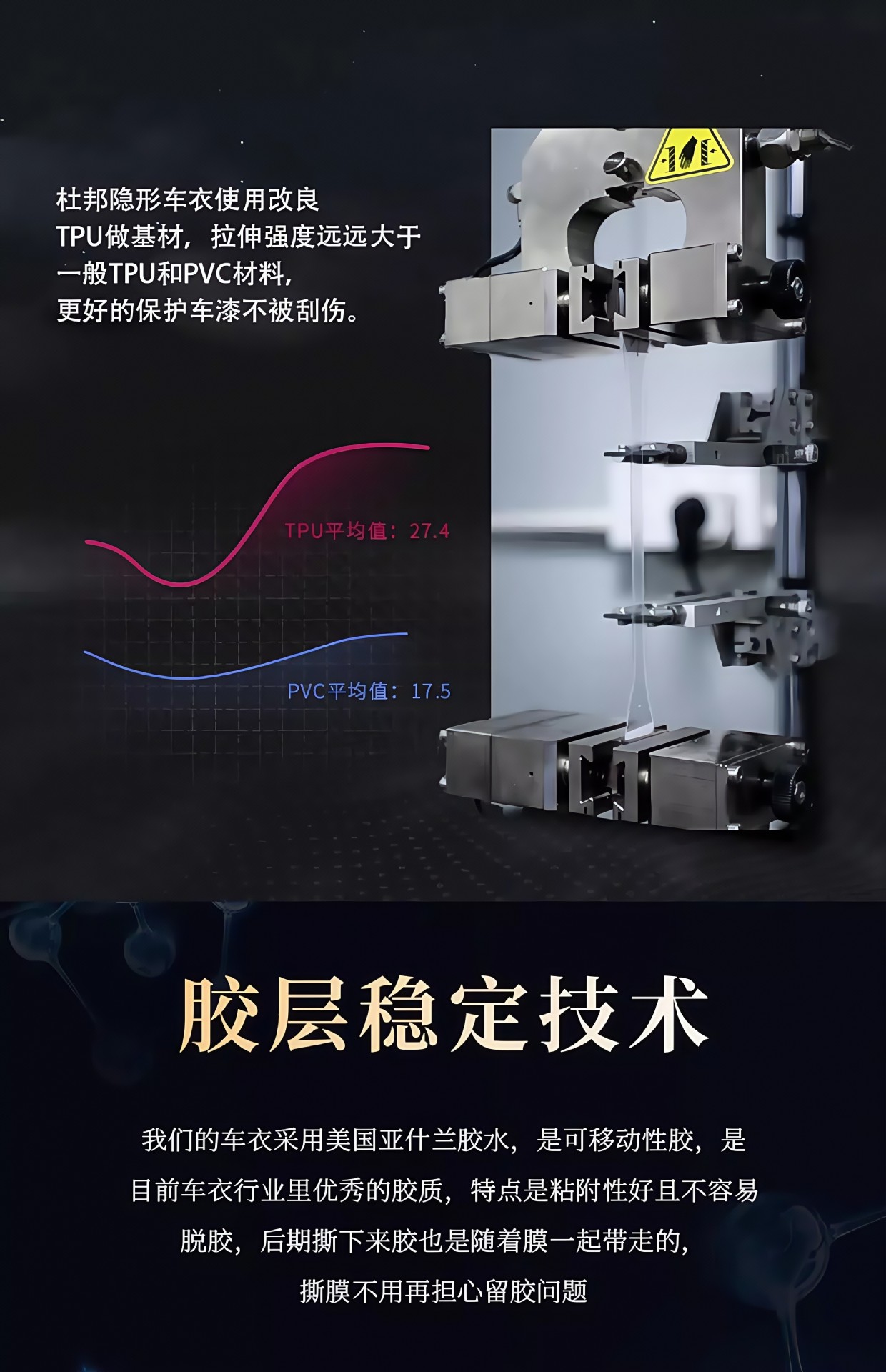 Dupont Tpu Invisible Car Body Film Anti-Scratch Transparent Matte Black Car Paint Protection Film Wholesale
