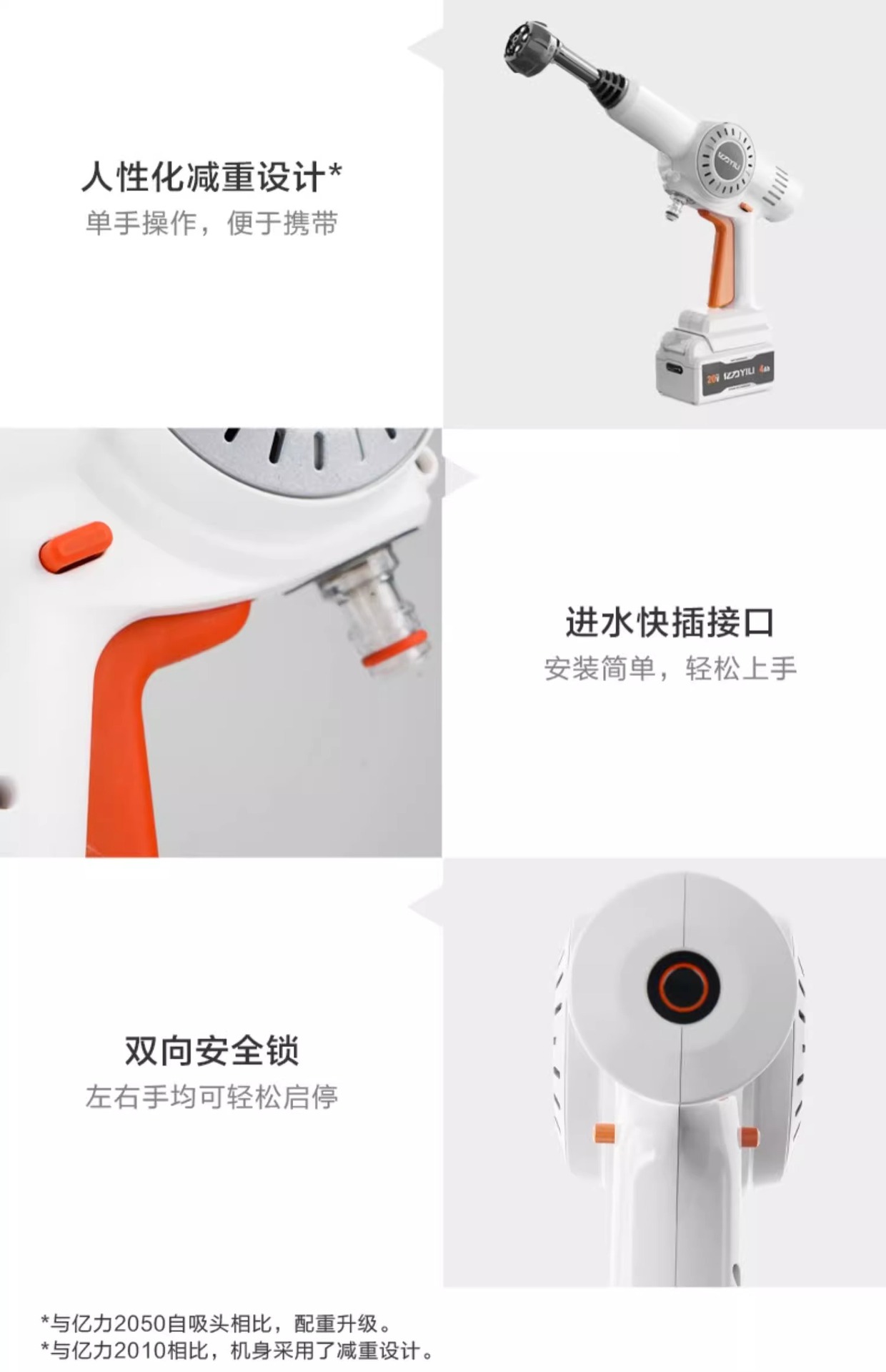 Yili 2060 Wireless Car Washing Machine High-Pressure Water Gun Household Car Lithium Battery Car Washing Artifact Strong Supercharging Portable Water Gun