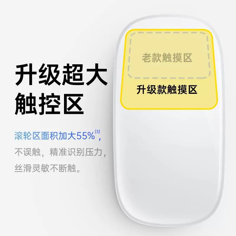 W&P Apple, совместимая мышь для Mac/ноутбука Pro, Bluetooth, MacBook Pro