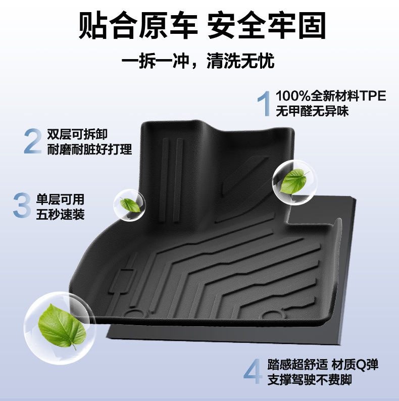 Suitable for 24-26 Models of Byd Sea Lion 07Ev Floor Mats, Byd Car Floor Mats, Tpe Trunk Mats Wholesale