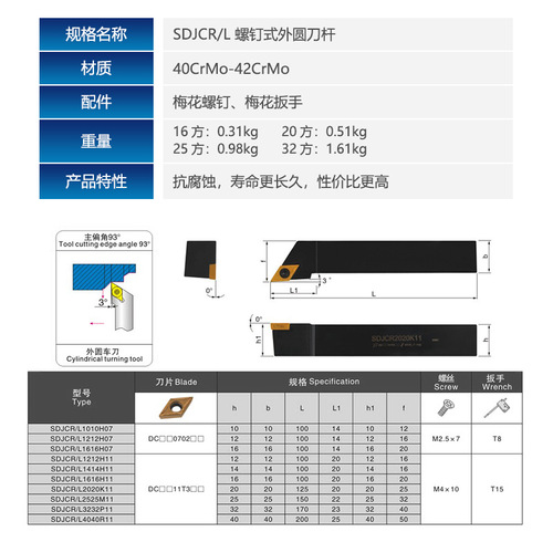 CNC external round grinding tool holder with 93-degree SDJCR stepped tool tip, without alloy cutting inserts