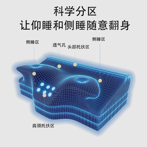 Memory pillow pillowcase, special pillow for fat people, heightened and thickened cervical pillow, no deformation, no collapse, pillow manufacturer wholesale