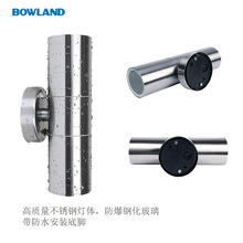 ���Sֱ�N�����^�ڟ�������ڟ�IP44��304���P䓲��|�ڟ����ڟ�