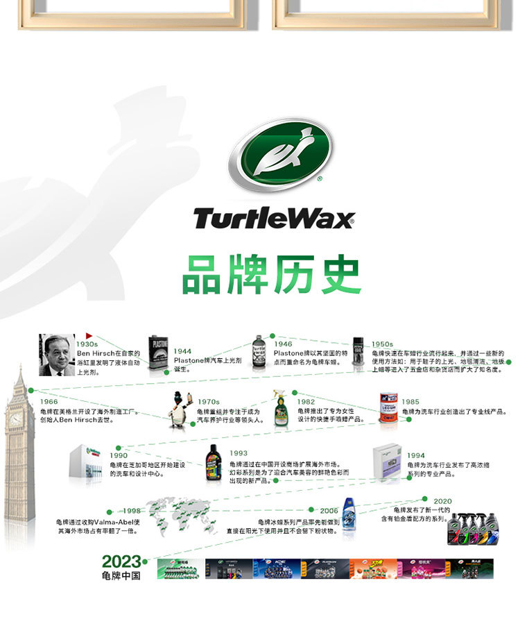 Suitable for Turtle Brand Car Wash Liquid Water Wax High Foam Spray Bottle Cleaning White Car Special Powerful Decontamination Spray Wax Water Black Car