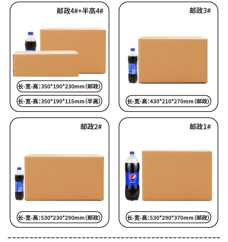阿里商机品邮政纸箱详情页-01_14.png