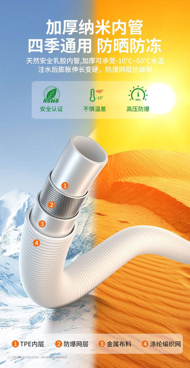 Suitable for Wireless Lithium Battery Car Washing Machine, Household Brushless High-Pressure Water Gun, Portable Charging Powerful Floor Washing Machine, Ultra-High Pressure