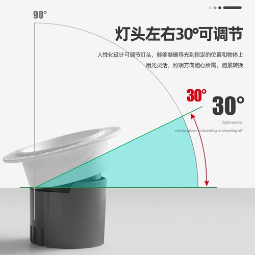 Pre-installed frameless spotlights: Full-spectrum 98 CRI living room home-use deep-cup anti-glare ceiling lights, COB 