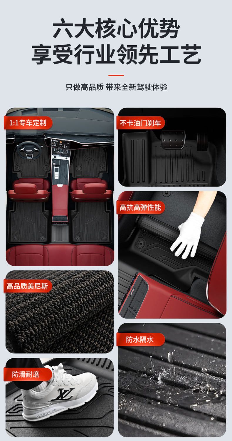 Suitable for Imported Audi A3 A3La4L A5L A6L A7L A8L Q3 Q5L Full Tpe Car Floor Mats