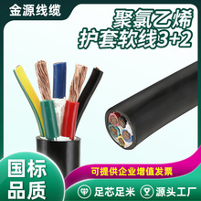 ���ƽ^��������ϩ�o��ܛ��3+2 RVV VVR�o���~��|�� ���o���~���w