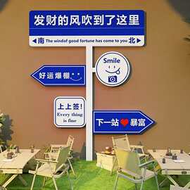 网红甜品店铺布置创意拍照区打卡背景墙面路牌装饰奶茶店壁纸贴画