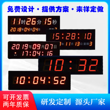LED�߾����f��v�r�R��ӿ���GPRS�W��ͬ���r�R���҃�����Ӌ�r��