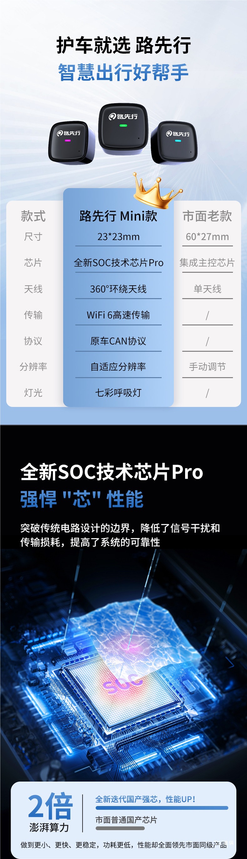 Volkswagen Wired-To-Wireless Carplay Box Suitable for Sagitar, Magotan, Golf 187B, and Huawei H-Pei Hui