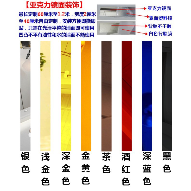 主图