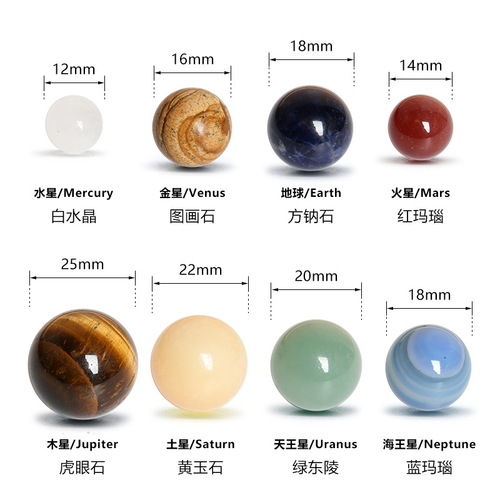 Jingdian Jewelry Eight Planets in the Solar System Crystal Ornaments Agate Jade Gift Box Planet Science Gift Wholesale