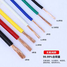 RV늾����~о���˶��ܛ��0.75/1.5/2.5/4/6/10/16ƽ����ӿ��ƾ�